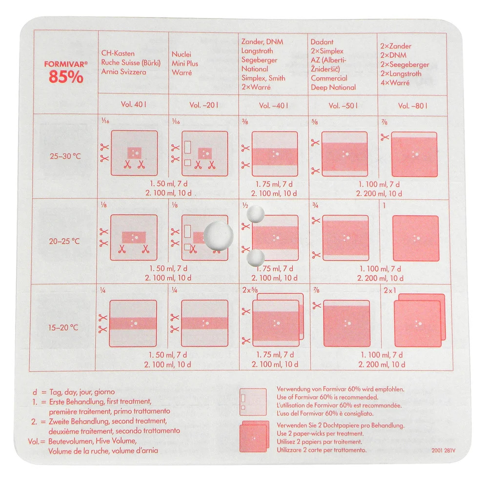 Ersatzdochte für Liebig Dispenser 6 Stück
